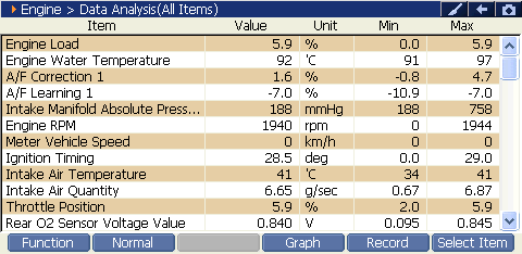 2000 RPM preview